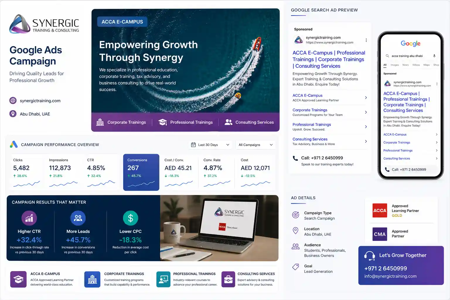 Synergic Training project preview